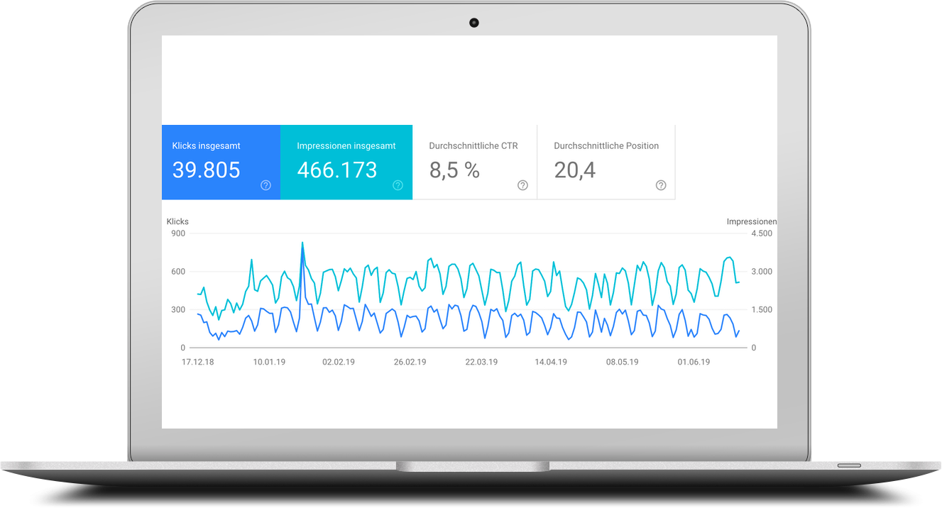 Google Search Console